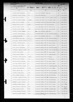 Gage (APA-168) > 1946