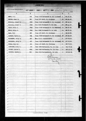 Gage (APA-168) > 1946