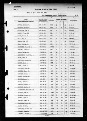 Gage (APA-168) > 1946