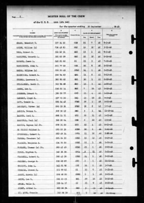 Gage (APA-168) > 1946