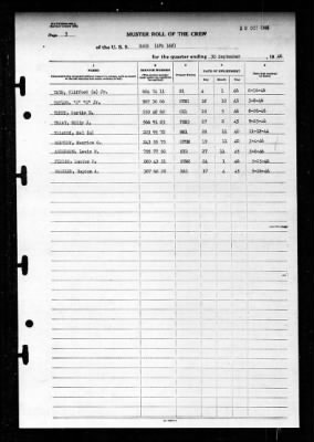 Gage (APA-168) > 1946