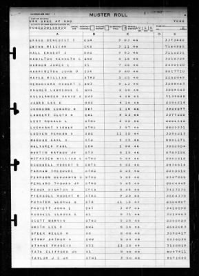 Gage (APA-168) > 1946