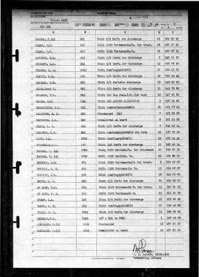 Gage (APA-168) > 1946