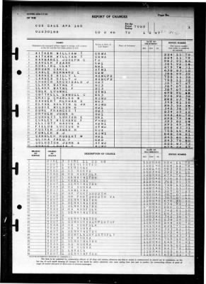 Gage (APA-168) > 1946