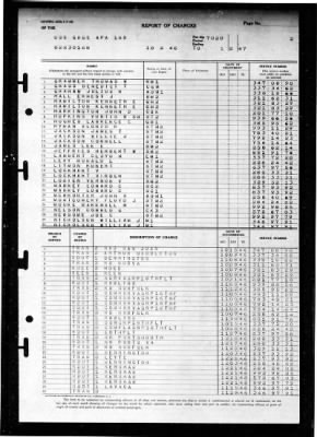 Gage (APA-168) > 1946