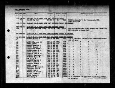 Gage (APA-168) > 1947