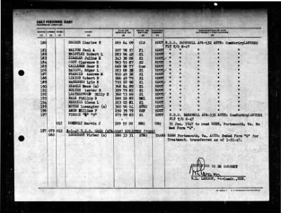 Gage (APA-168) > 1947