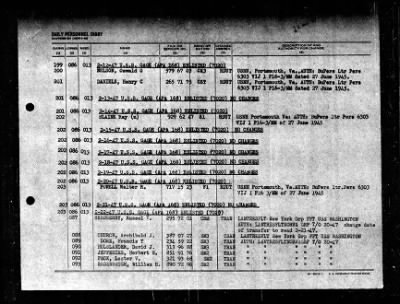 Gage (APA-168) > 1947