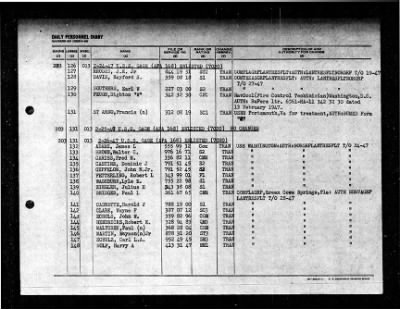 Gage (APA-168) > 1947