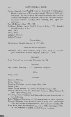 Volume X > Continental Line. Third Pennsylvania. January 1, 1777-November 3, 1783.