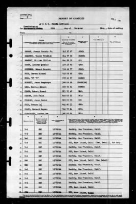 Tolowa (ATF-116) > 1944