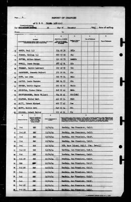 Tolowa (ATF-116) > 1944