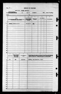 Tolowa (ATF-116) > 1944