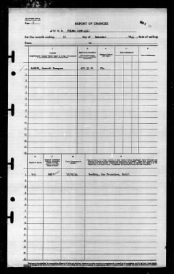 Tolowa (ATF-116) > 1944