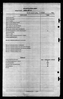 Tolowa (ATF-116) > 1944