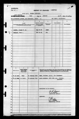 Tolowa (ATF-116) > 1945