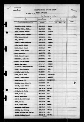 Tolowa (ATF-116) > 1945