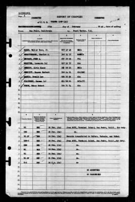 Tolowa (ATF-116) > 1945