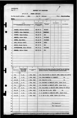 Tolowa (ATF-116) > 1945