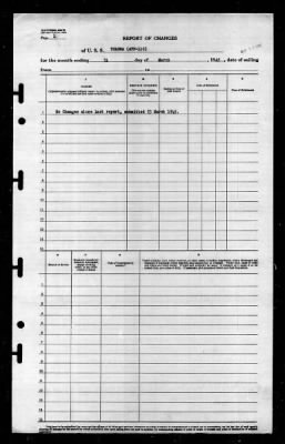 Tolowa (ATF-116) > 1945