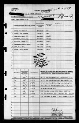 Tolowa (ATF-116) > 1945