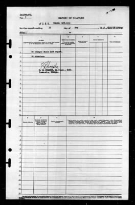 Tolowa (ATF-116) > 1945