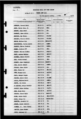 Tolowa (ATF-116) > 1945