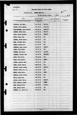 Tolowa (ATF-116) > 1945