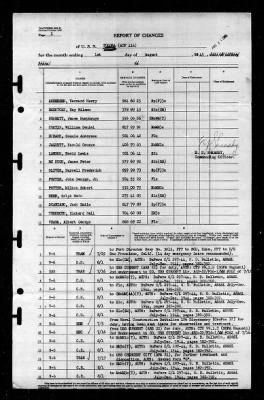 Tolowa (ATF-116) > 1945