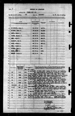 Tolowa (ATF-116) > 1945