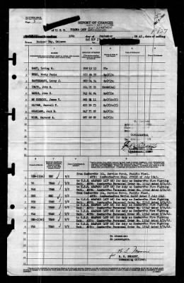 Tolowa (ATF-116) > 1945