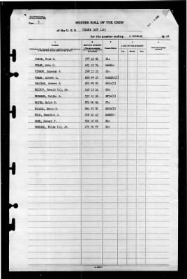 Tolowa (ATF-116) > 1945