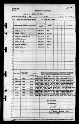 Tolowa (ATF-116) > 1945