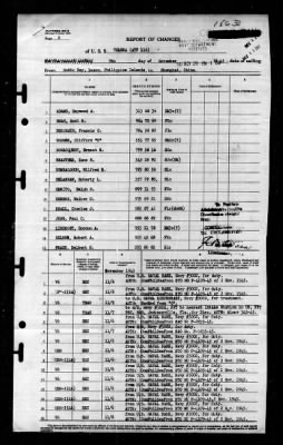 Tolowa (ATF-116) > 1945