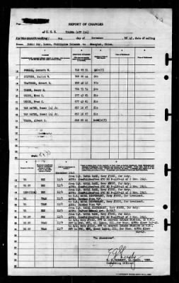 Tolowa (ATF-116) > 1945