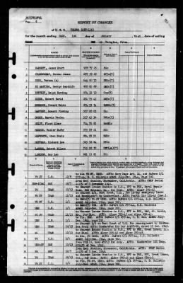 Tolowa (ATF-116) > 1946