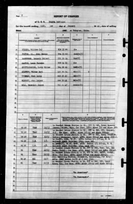 Tolowa (ATF-116) > 1946