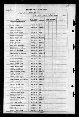 Tolowa (ATF-116) > 1946