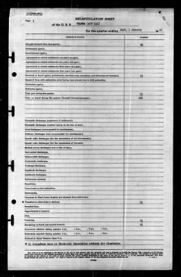 Tolowa (ATF-116) > 1946