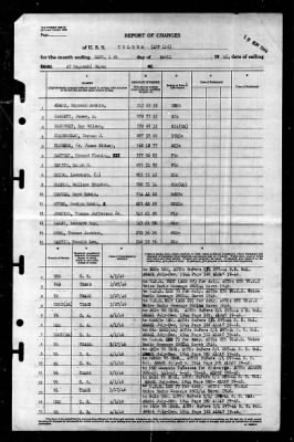 Tolowa (ATF-116) > 1946