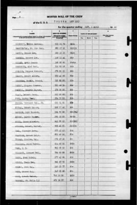 Tolowa (ATF-116) > 1946