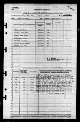 Tolowa (ATF-116) > 1946