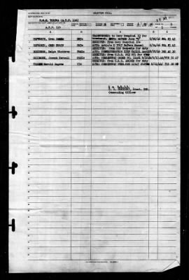 Tolowa (ATF-116) > 1946