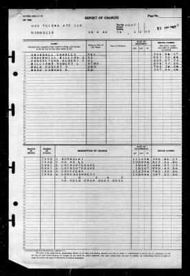 Tolowa (ATF-116) > 1947