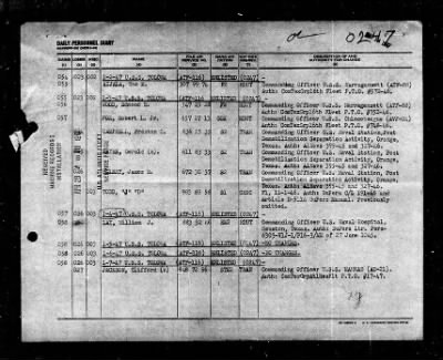 Tolowa (ATF-116) > 1947