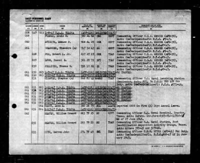 Tolowa (ATF-116) > 1947