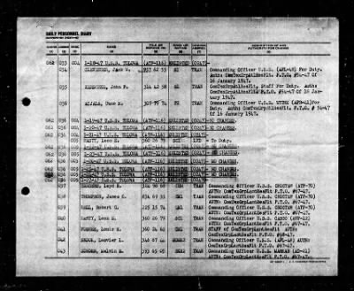 Tolowa (ATF-116) > 1947