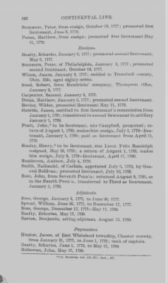 Volume X > Continental Line. Fourth Pennsylvania. January 1, 1777-November 3, 1783.