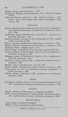 Volume X > Continental Line. Fourth Pennsylvania. January 1, 1777-November 3, 1783.