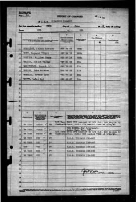 OBannon (DD450) > 1945